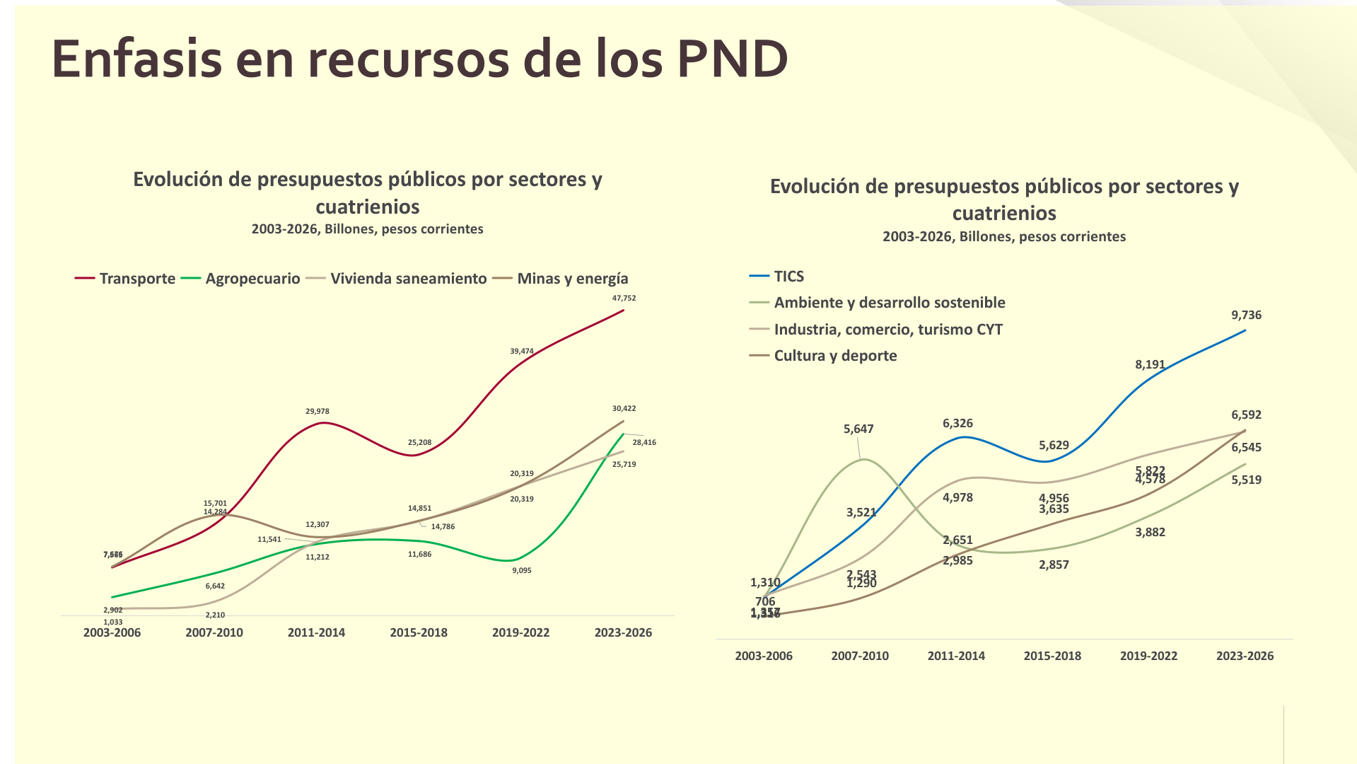 Slide10