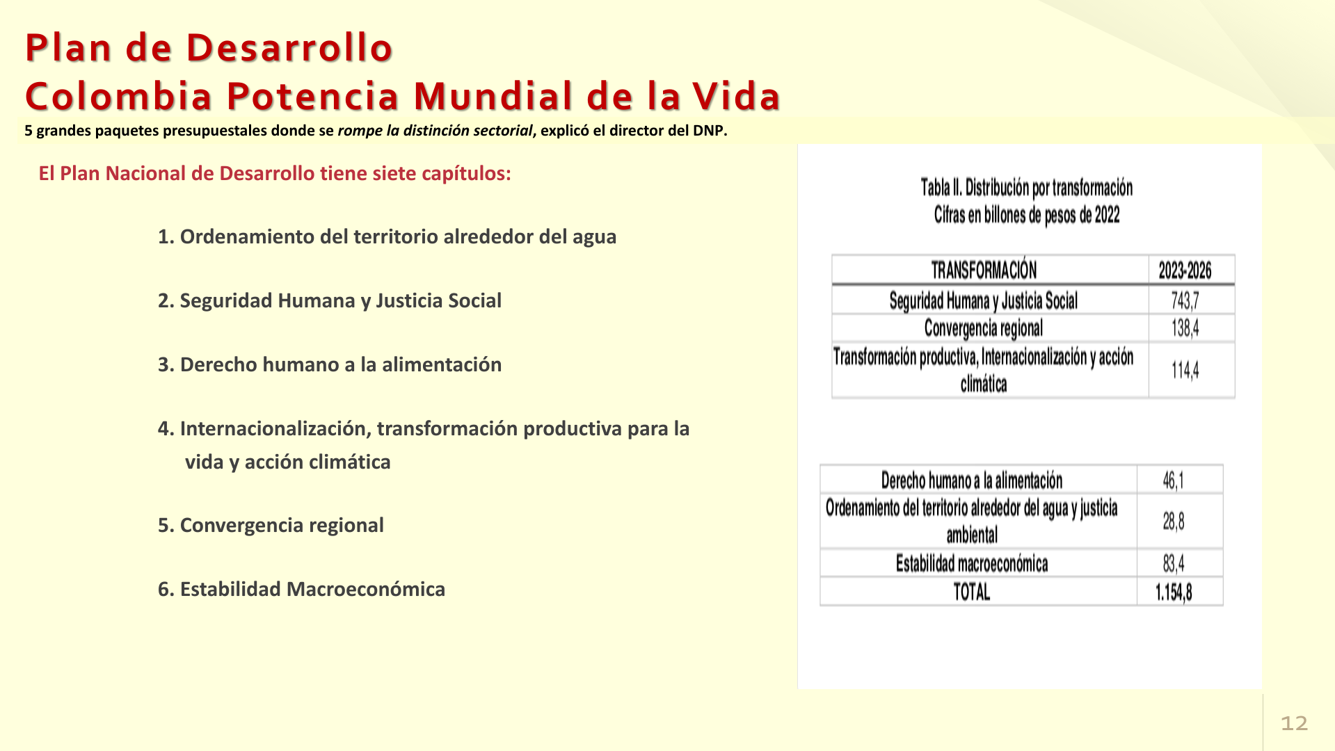 Slide12