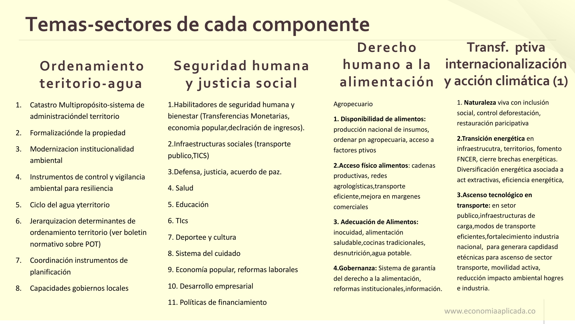Slide13