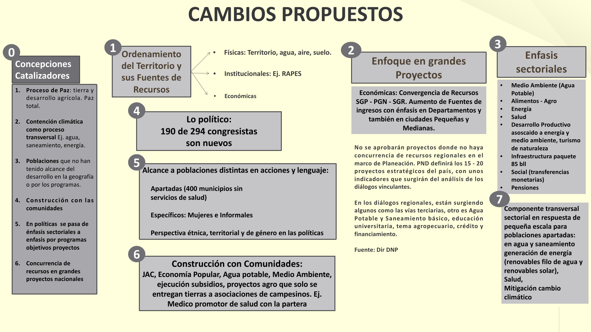 Slide4