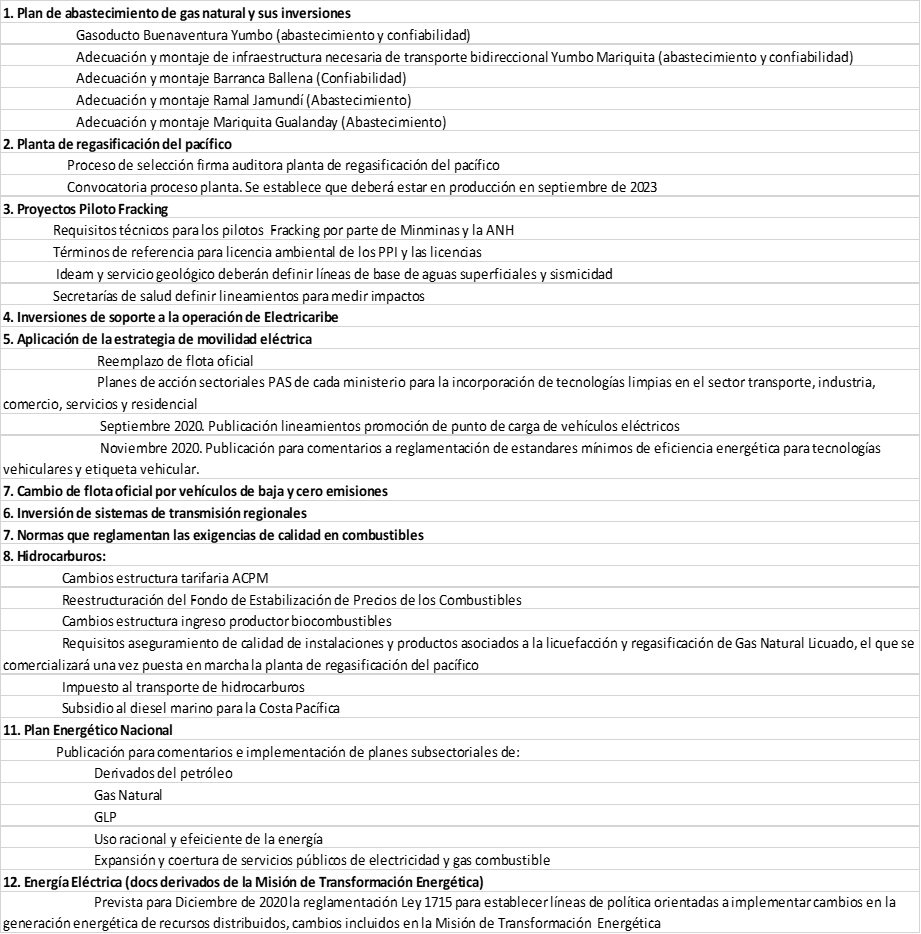 BCO 0047