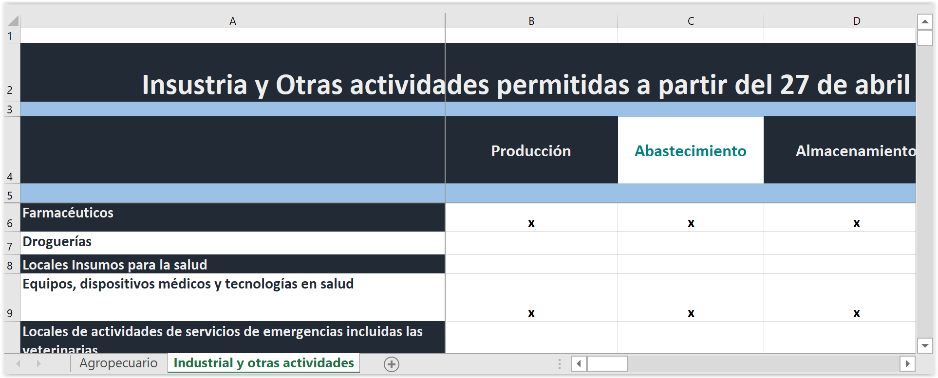 BCO 0048