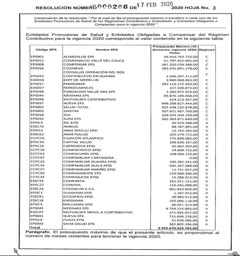 BCO 0062