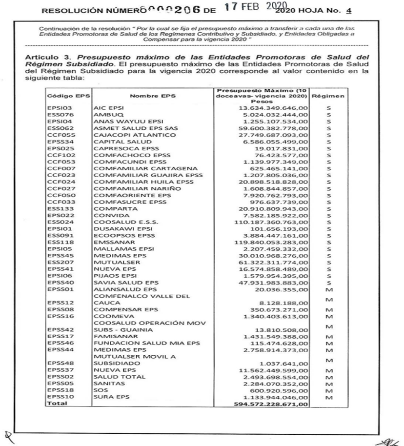 BCO 0063