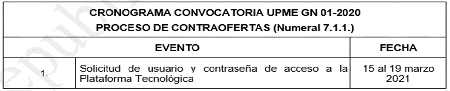 BCO 0082