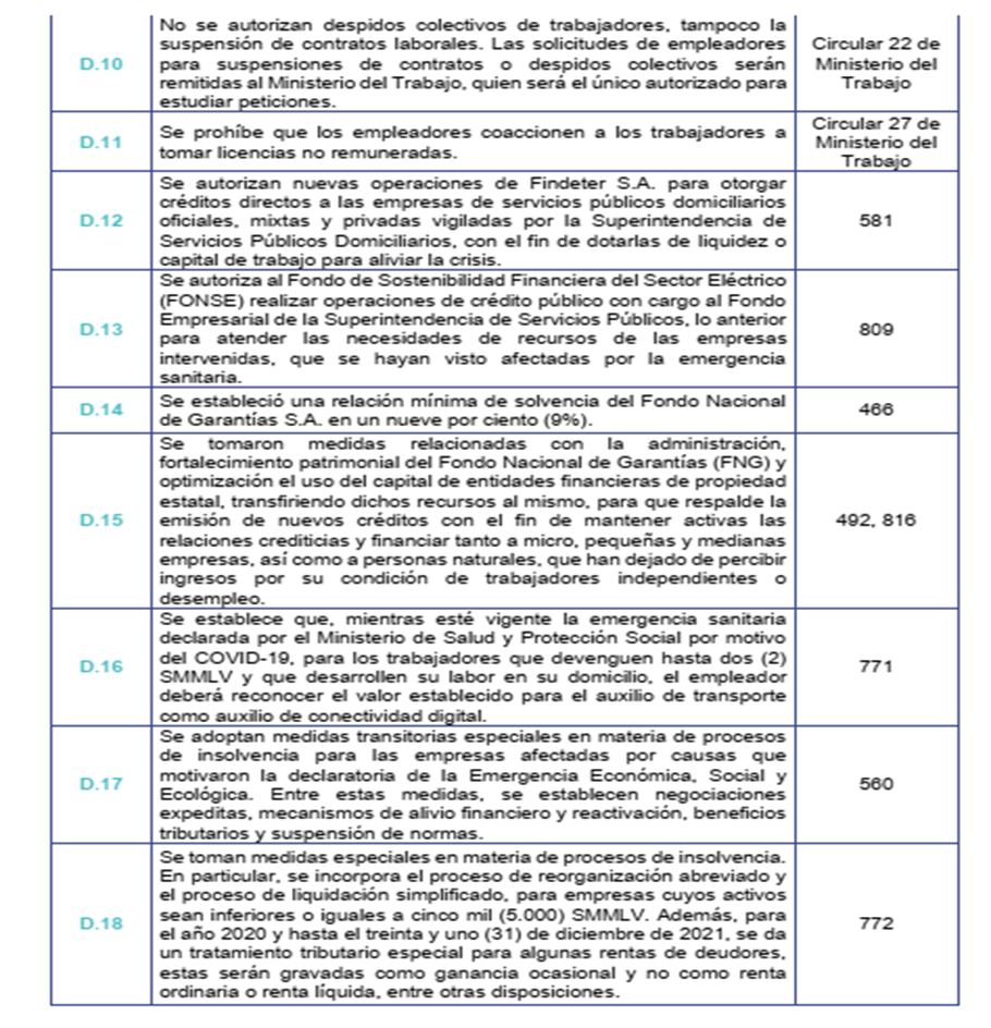 BCO 0117