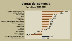 Noticia217A