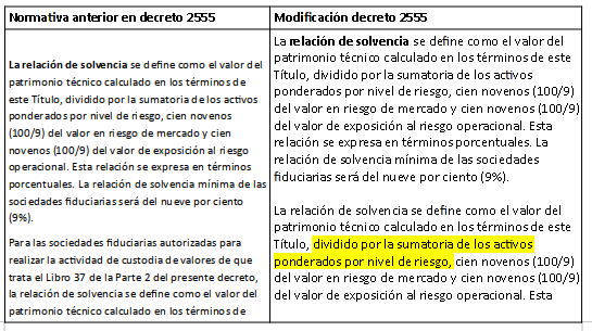 tabla1