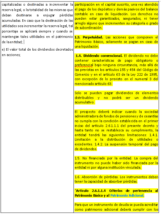 tabla16