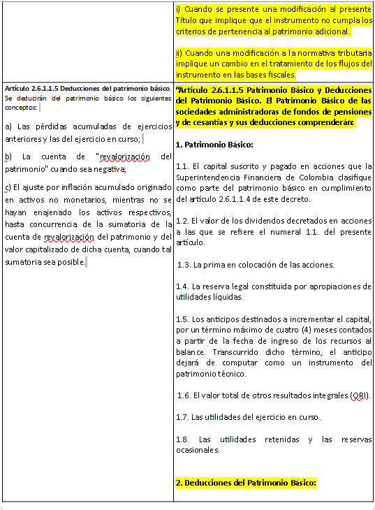 tabla18