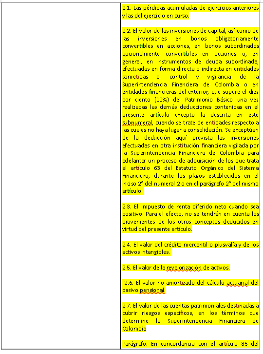 tabla19