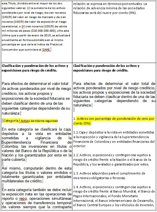 tabla2