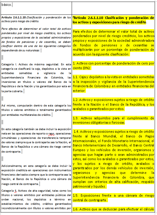 tabla21