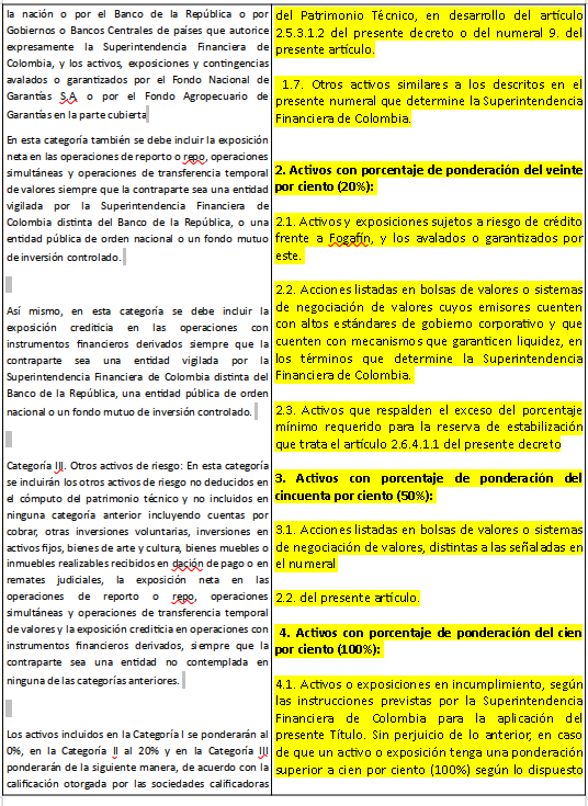 tabla22