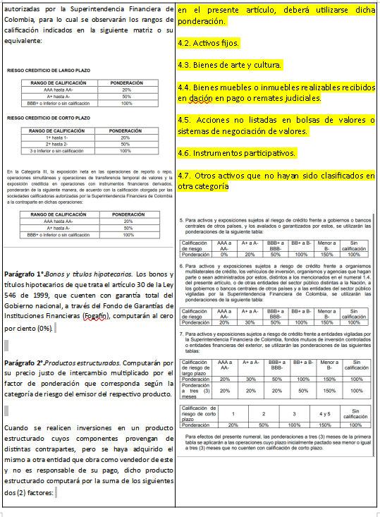 tabla23