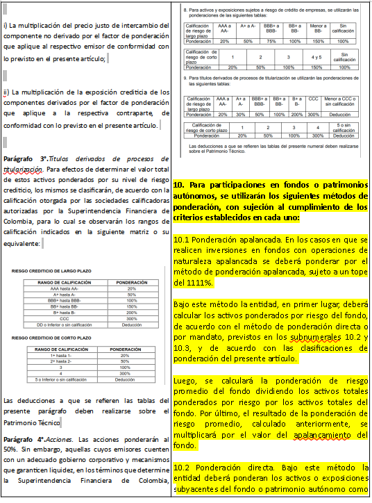 tabla24