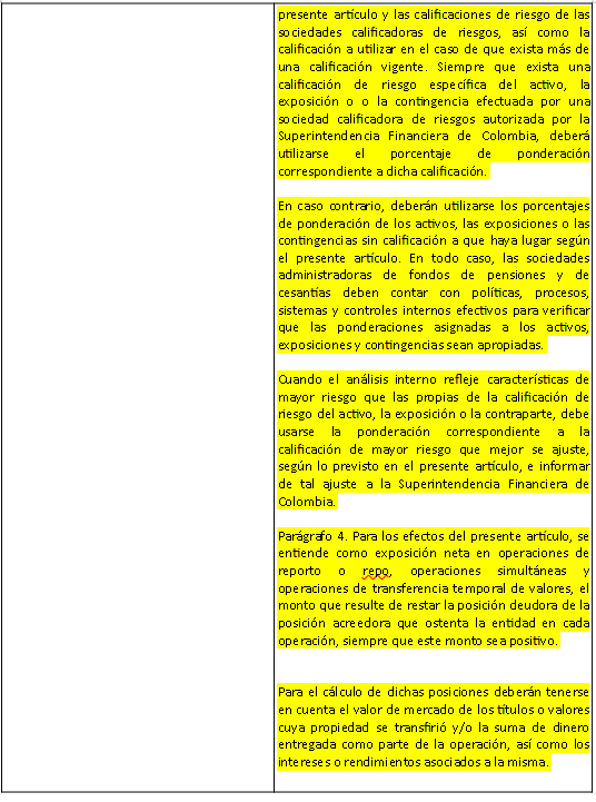 tabla28