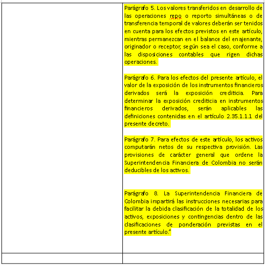 tabla29
