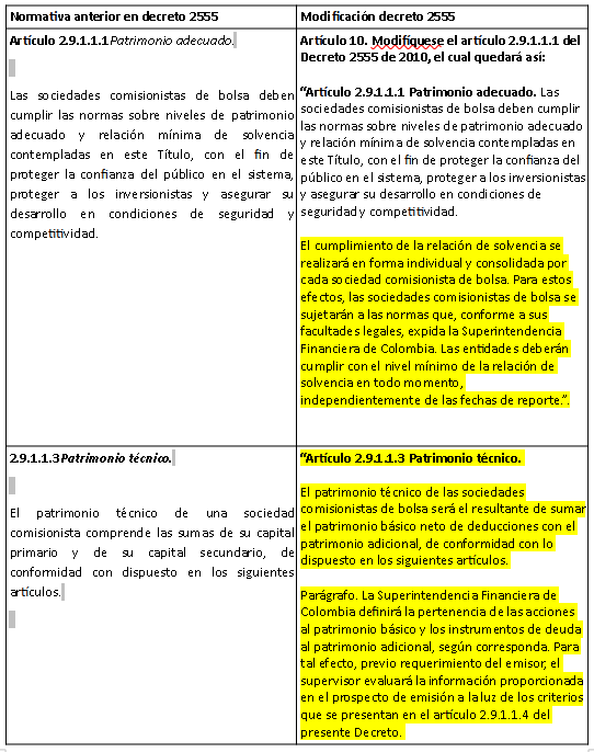tabla30