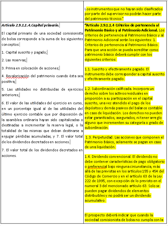 tabla31