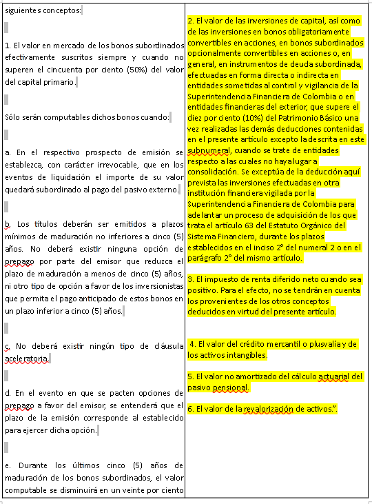 tabla36