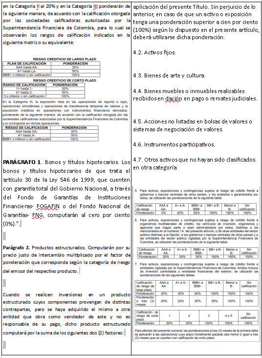 tabla41