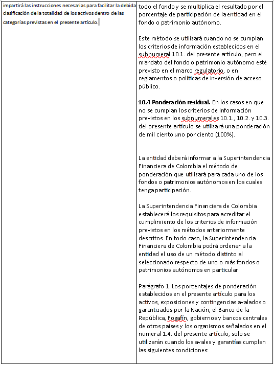tabla44