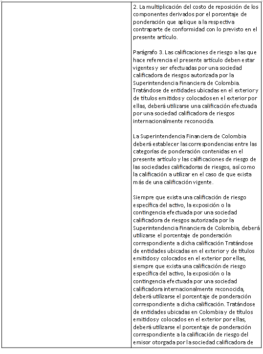 tabla46