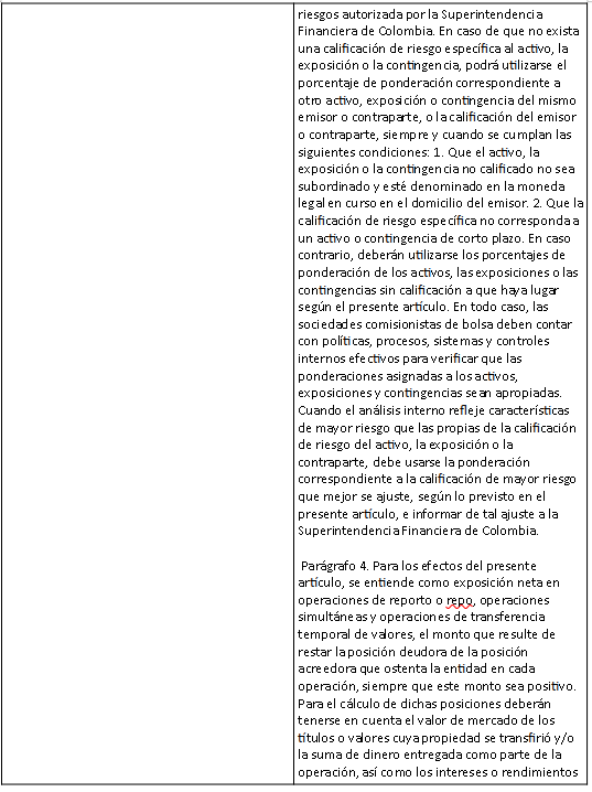tabla47