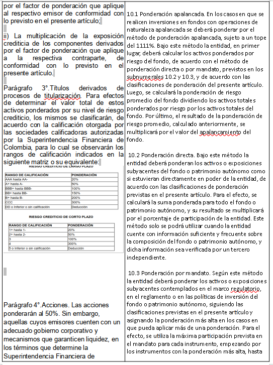 tabla6