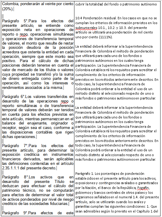tabla7