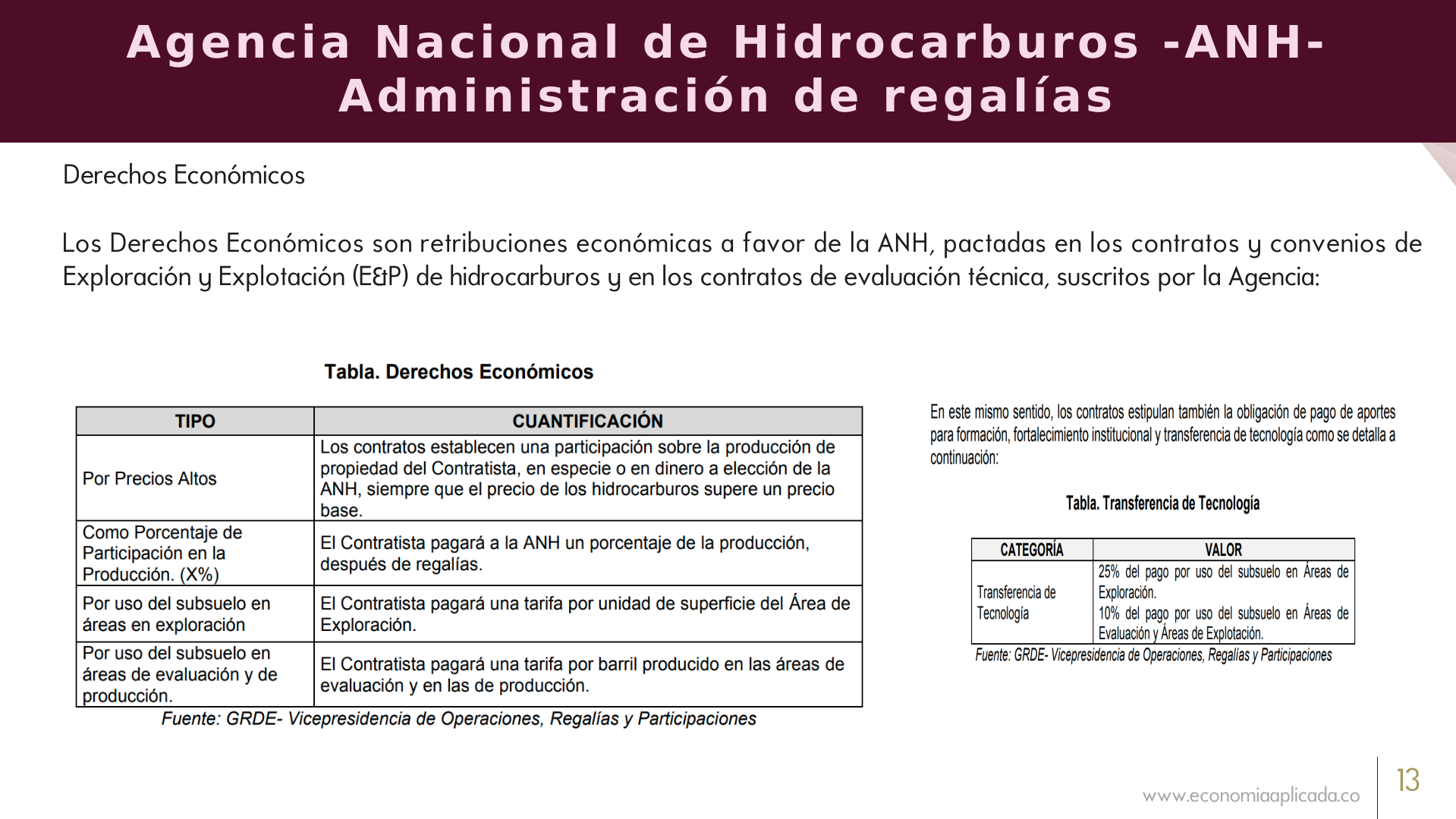 Slide13