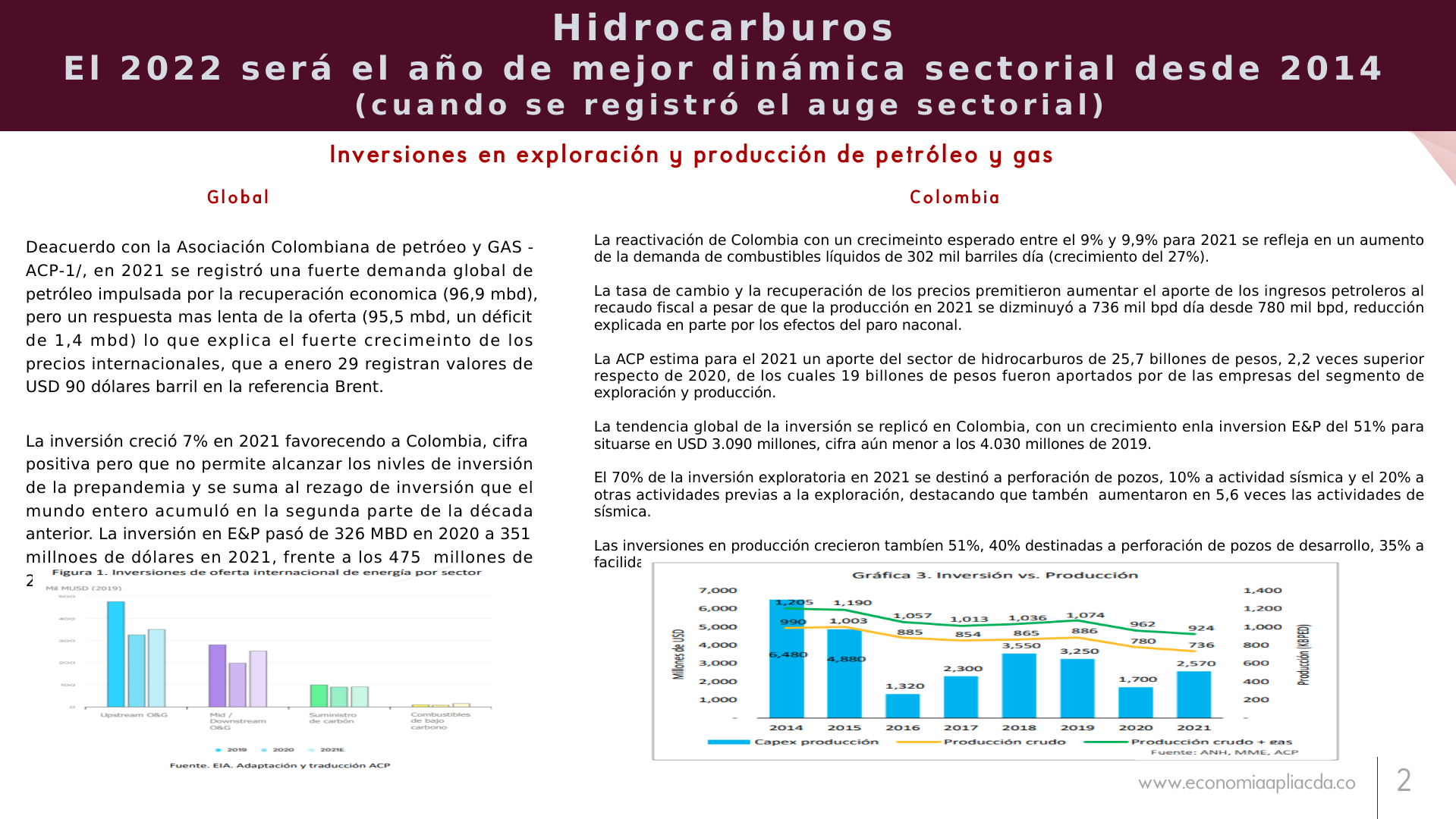 Slide2