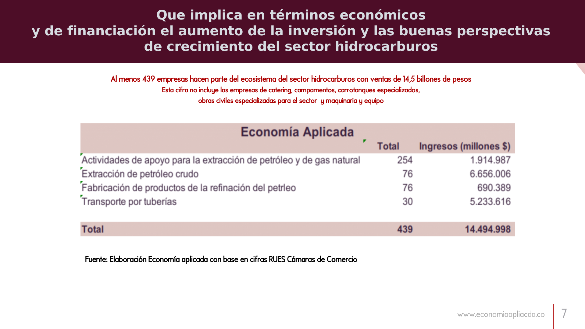 Slide7