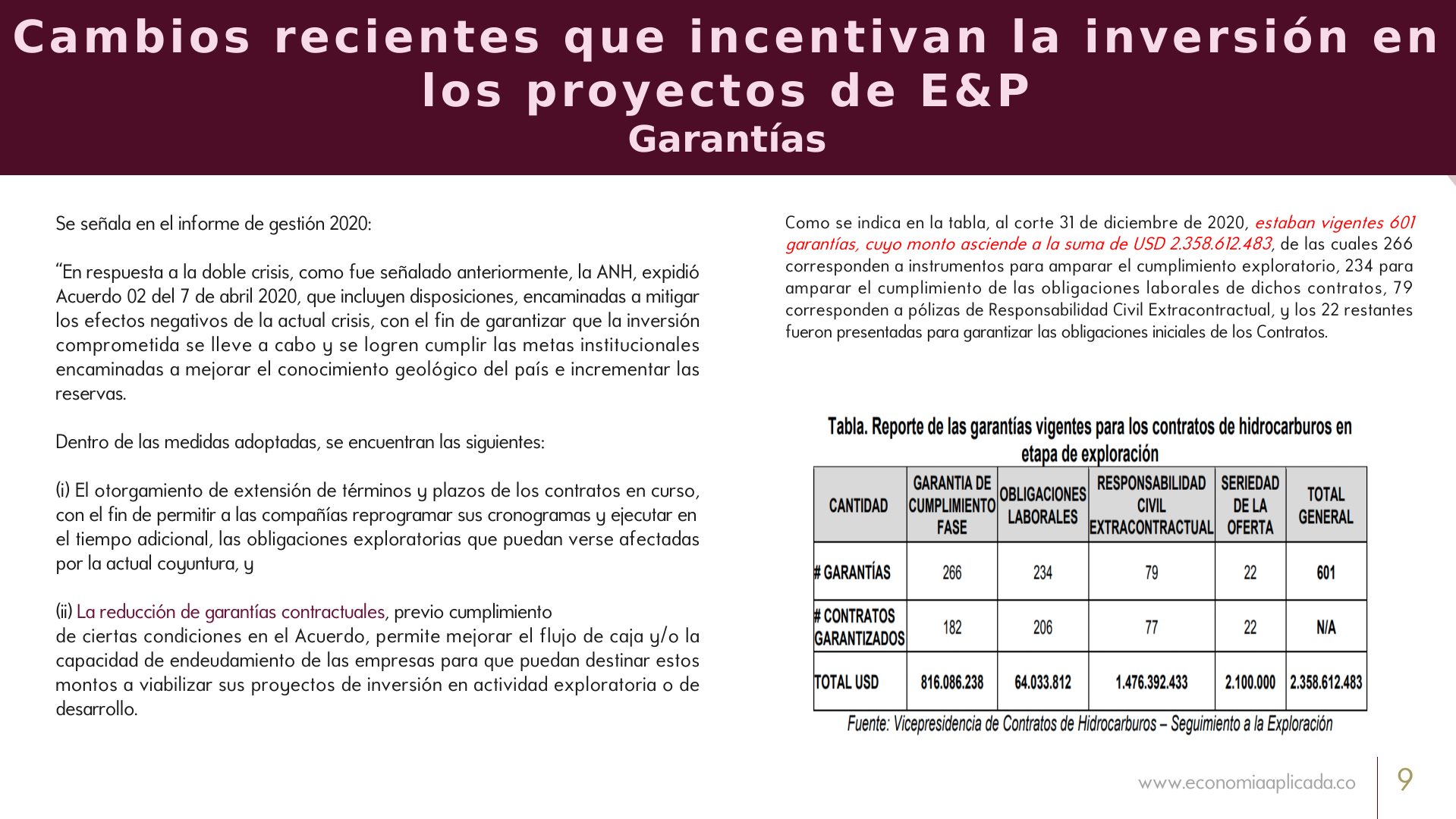 Slide9