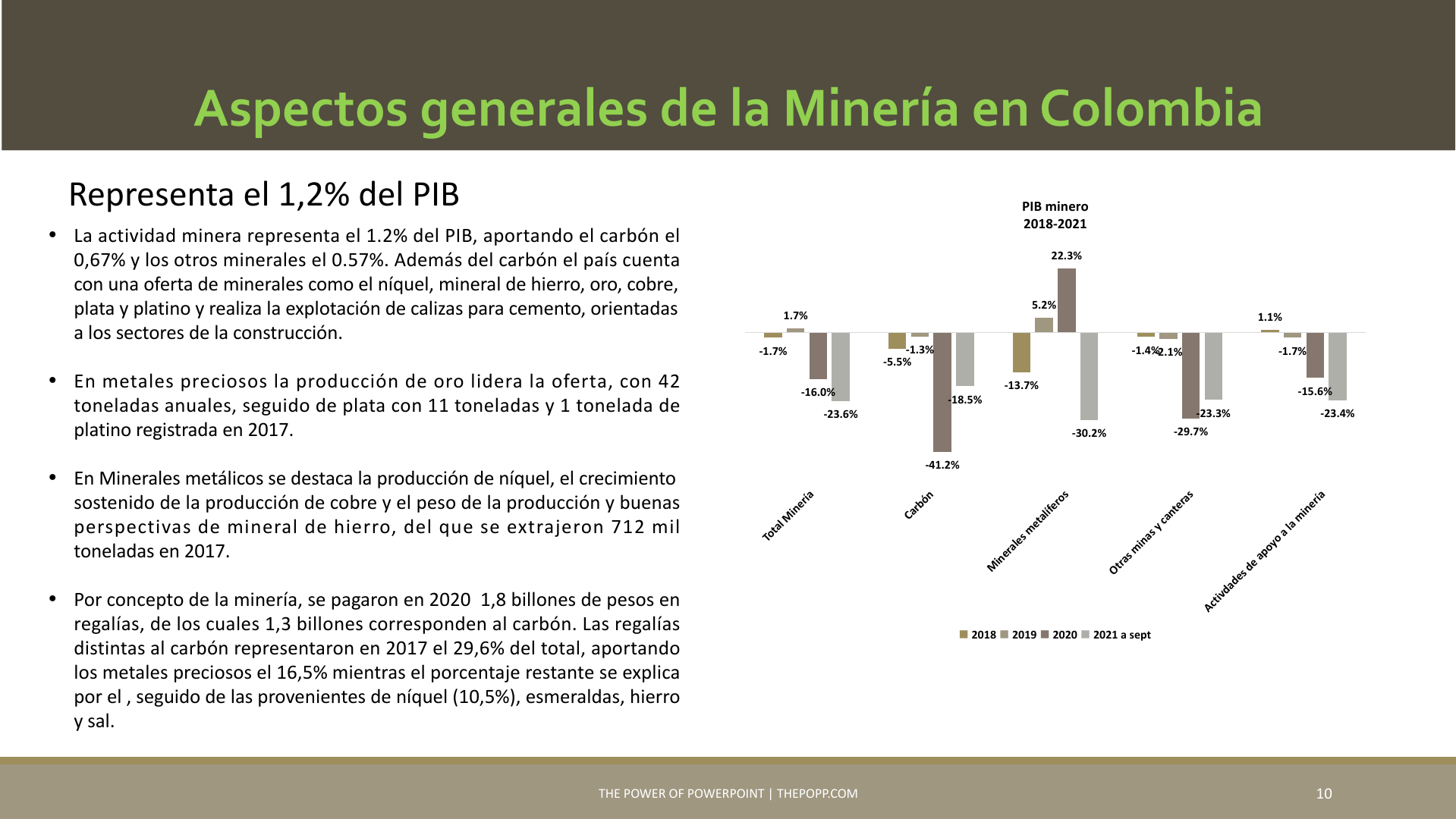 Slide10