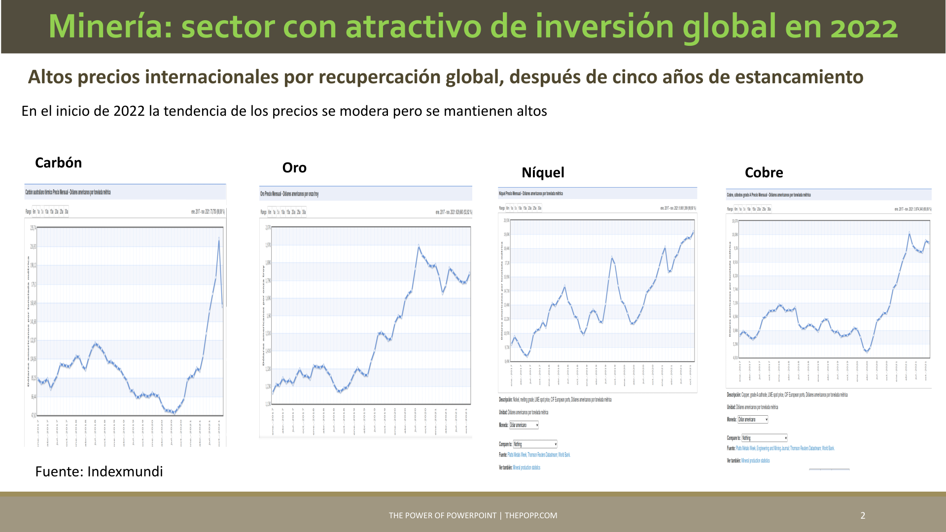 Slide2