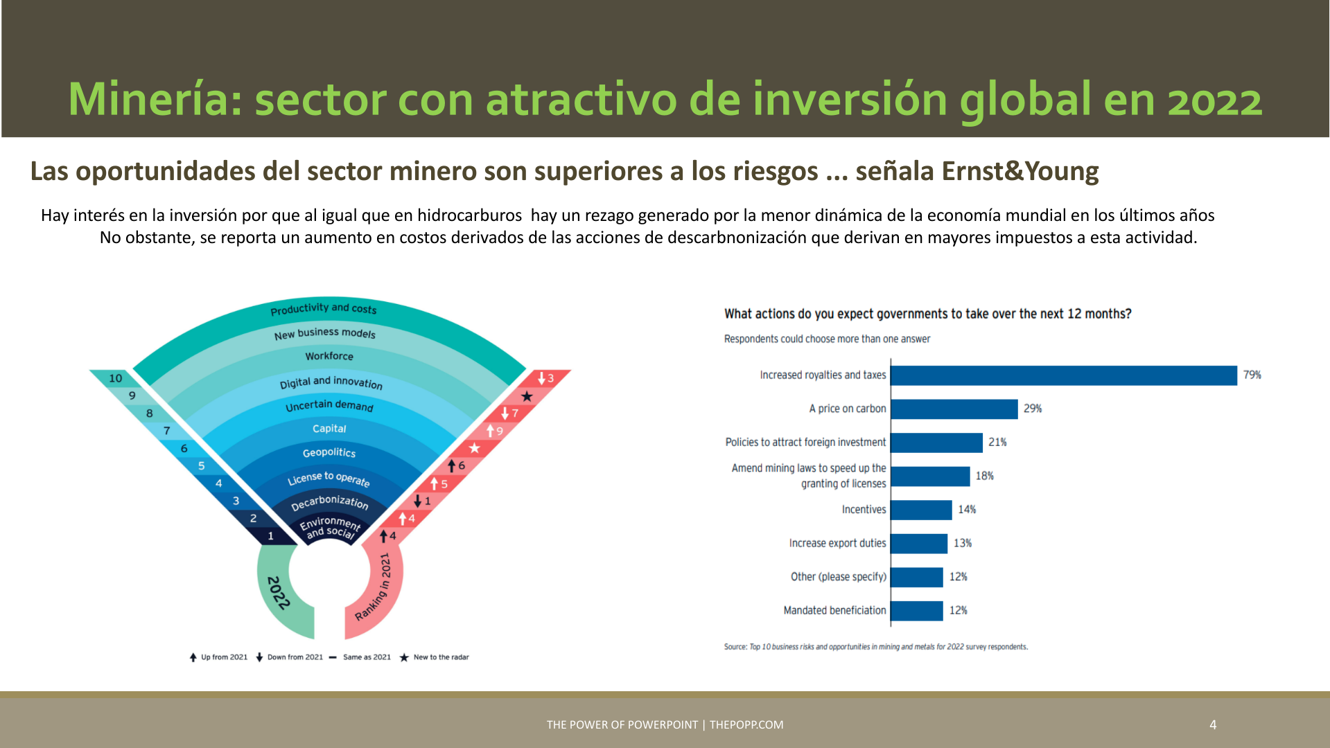 Slide4
