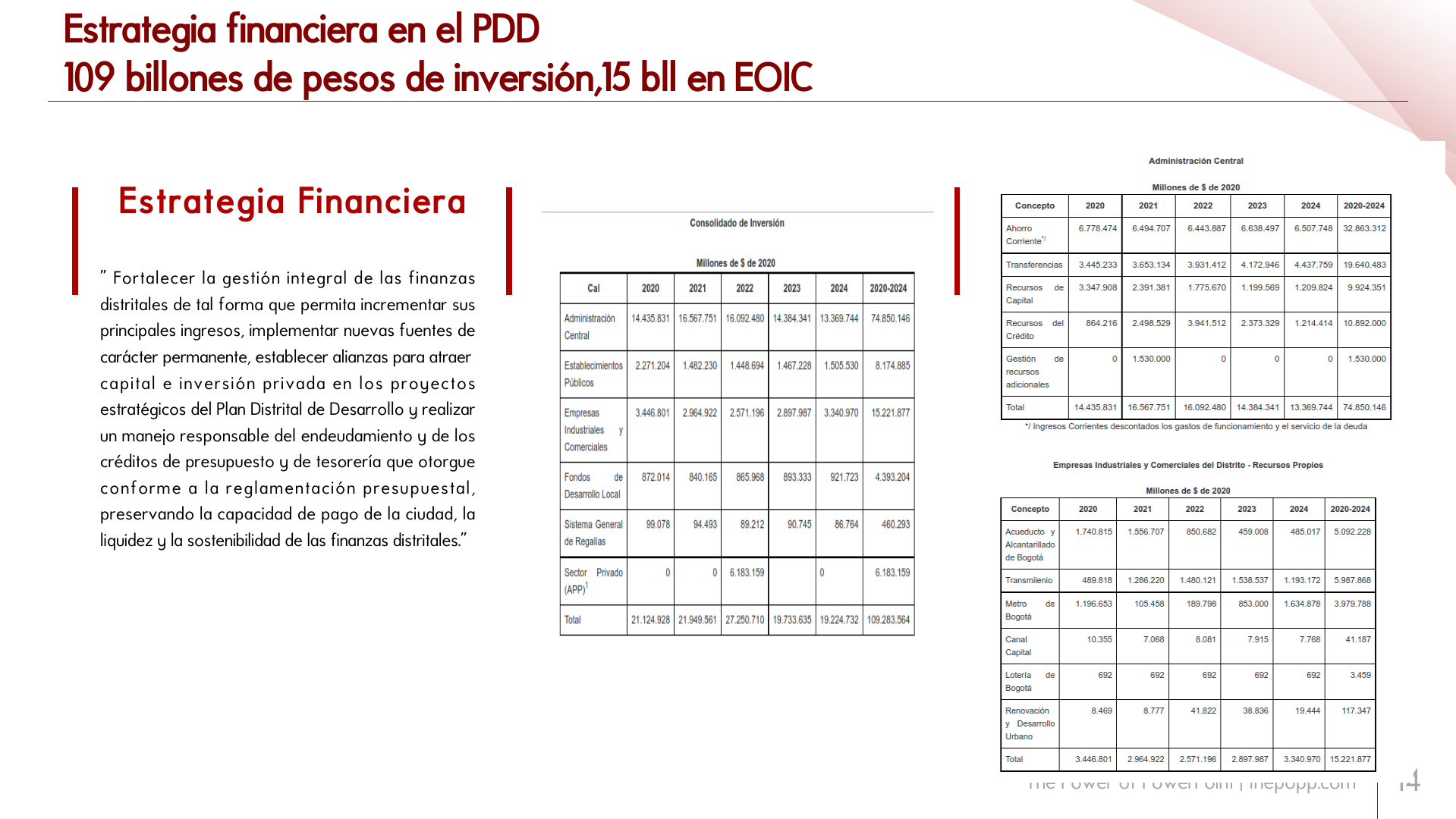 Slide14