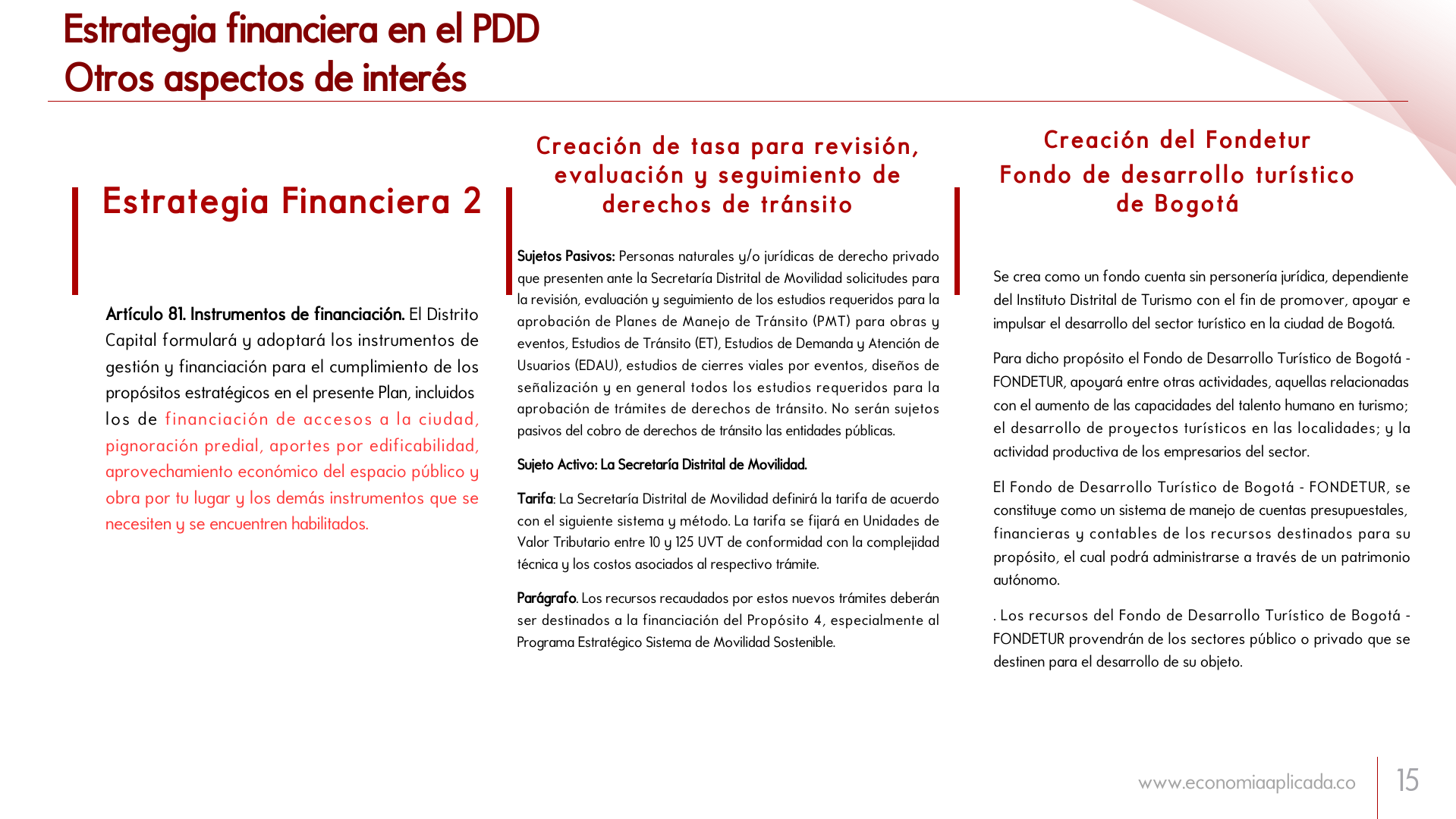 Slide15