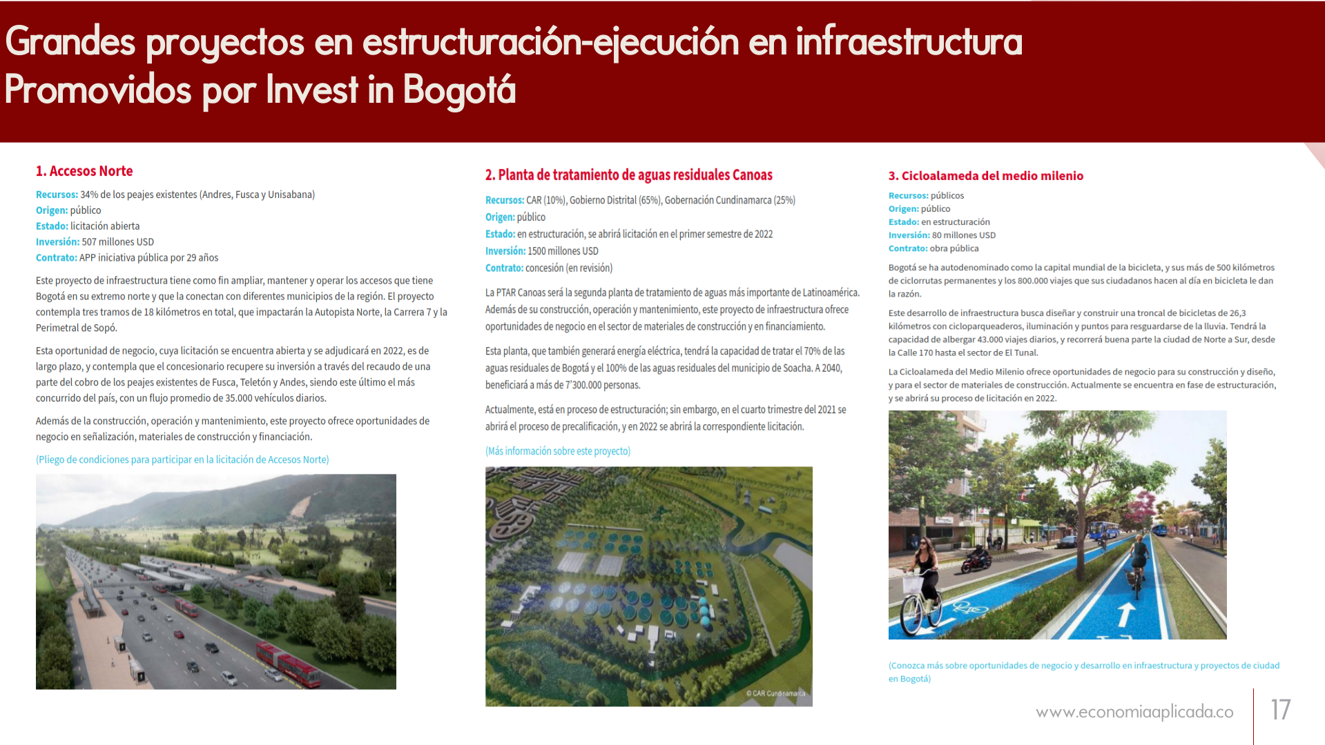 Slide17