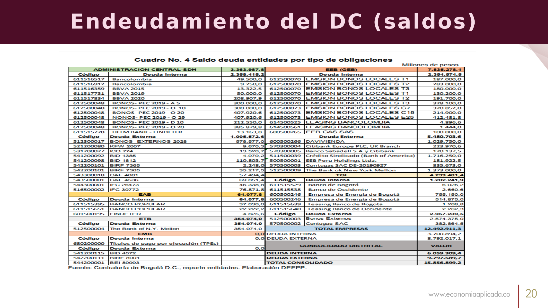 Slide20
