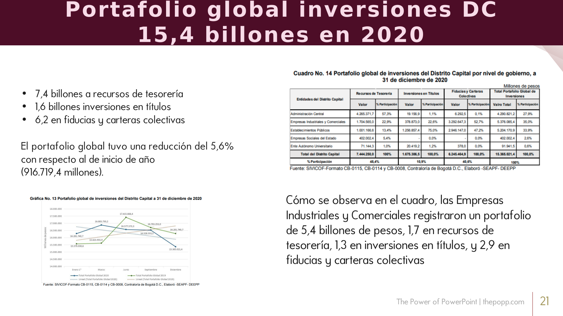 Slide21