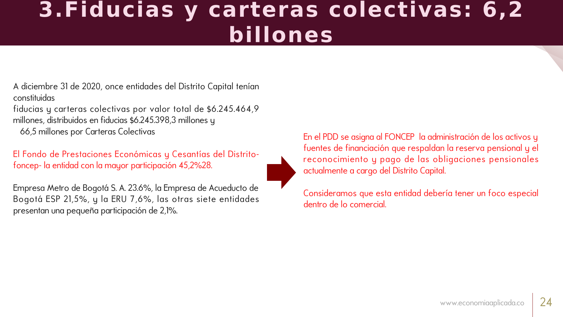 Slide24