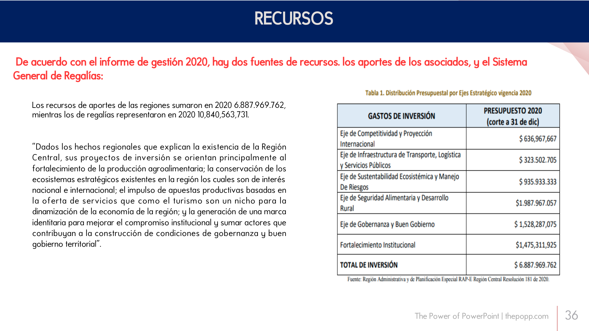 Slide36