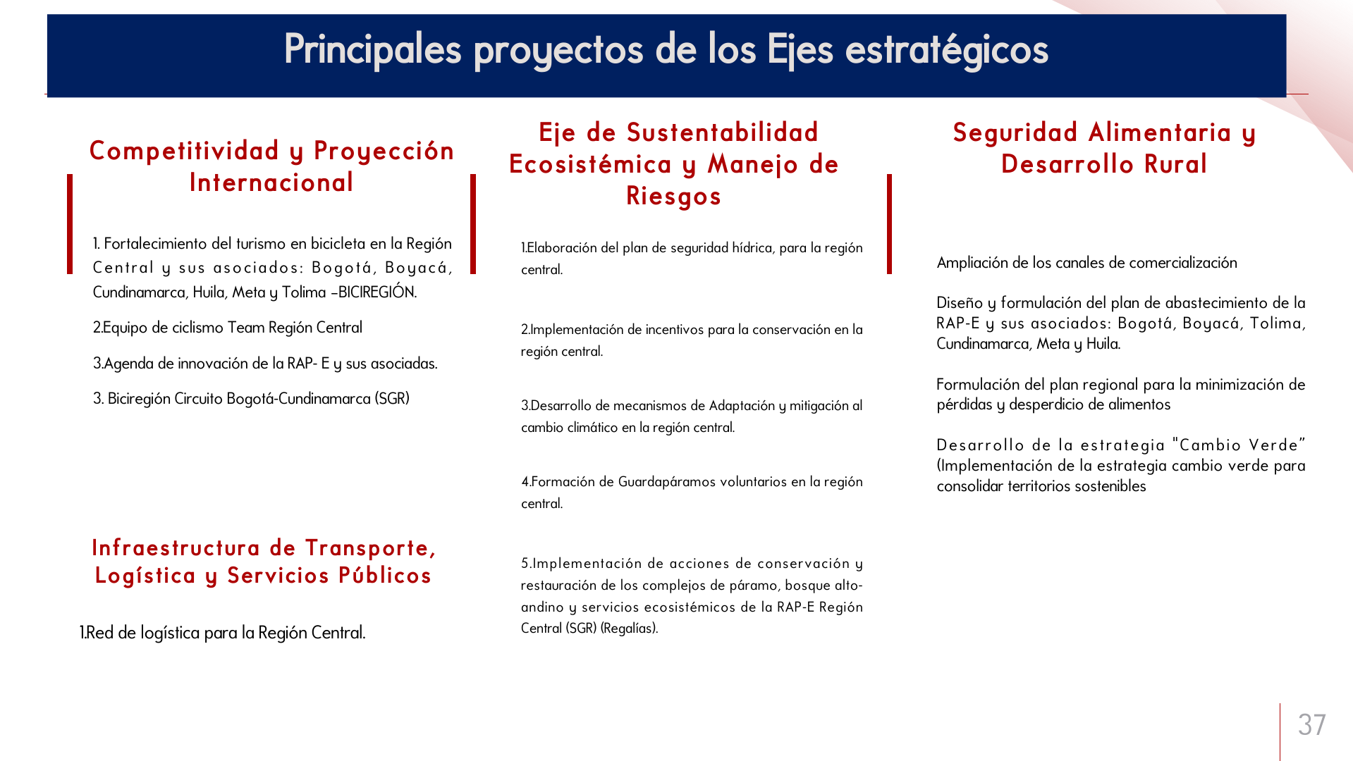 Slide37