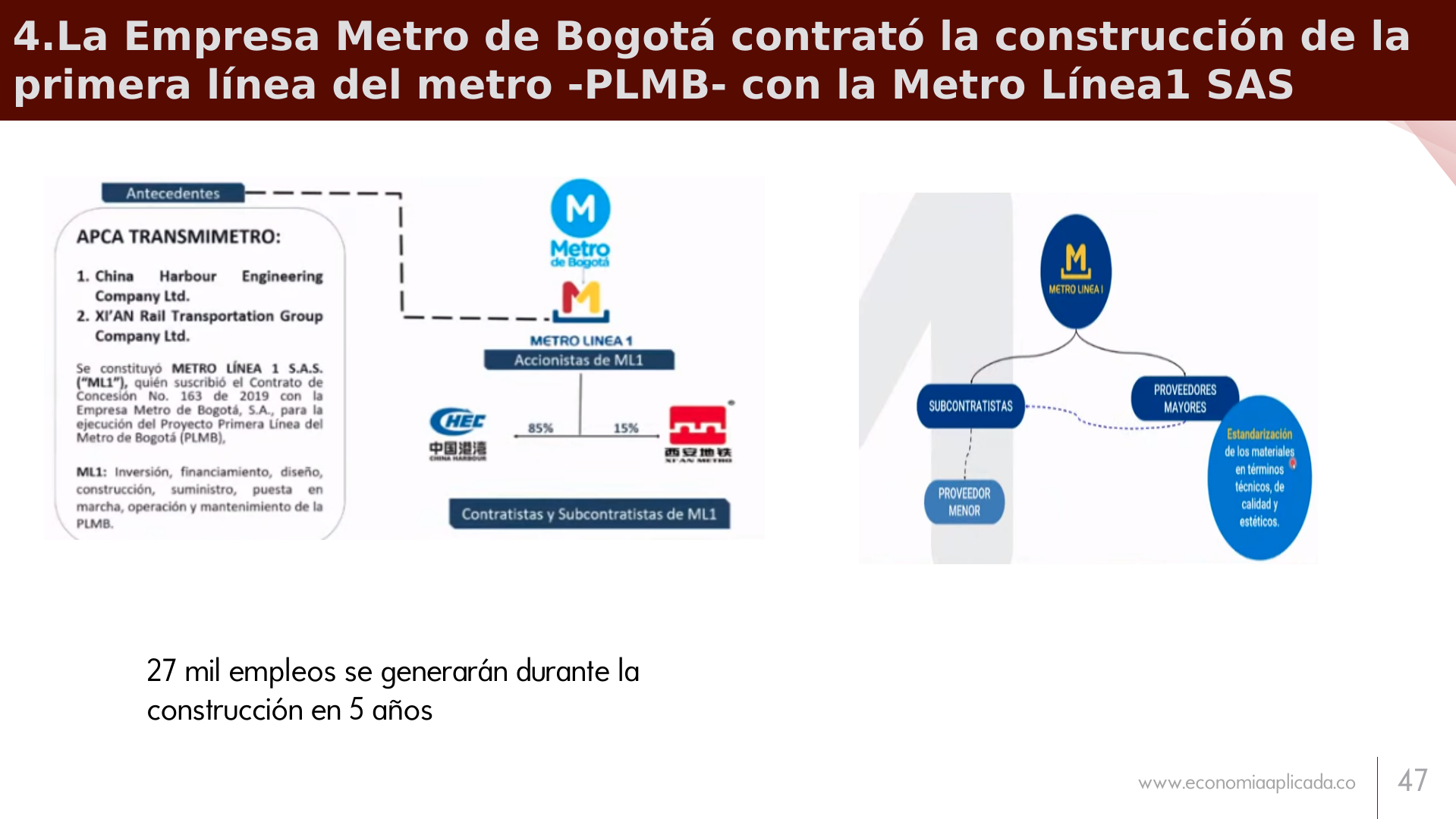 Slide47