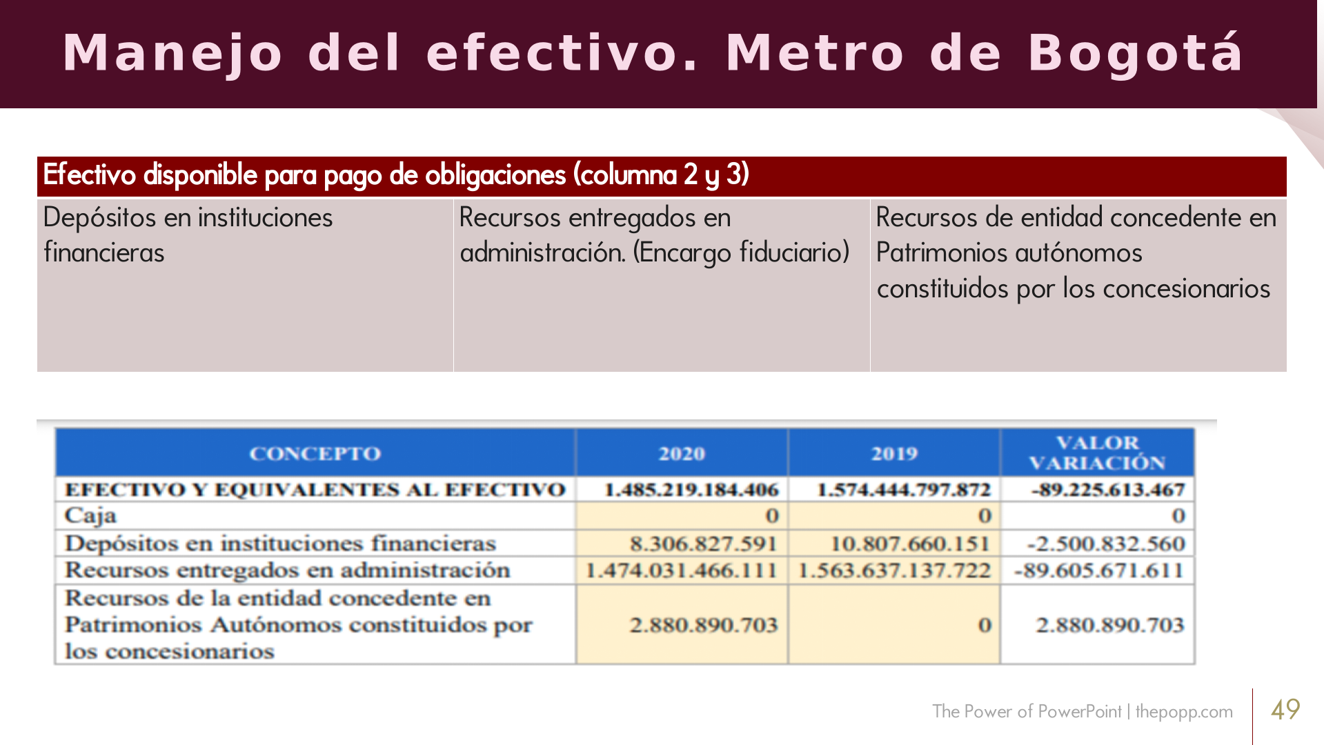Slide49