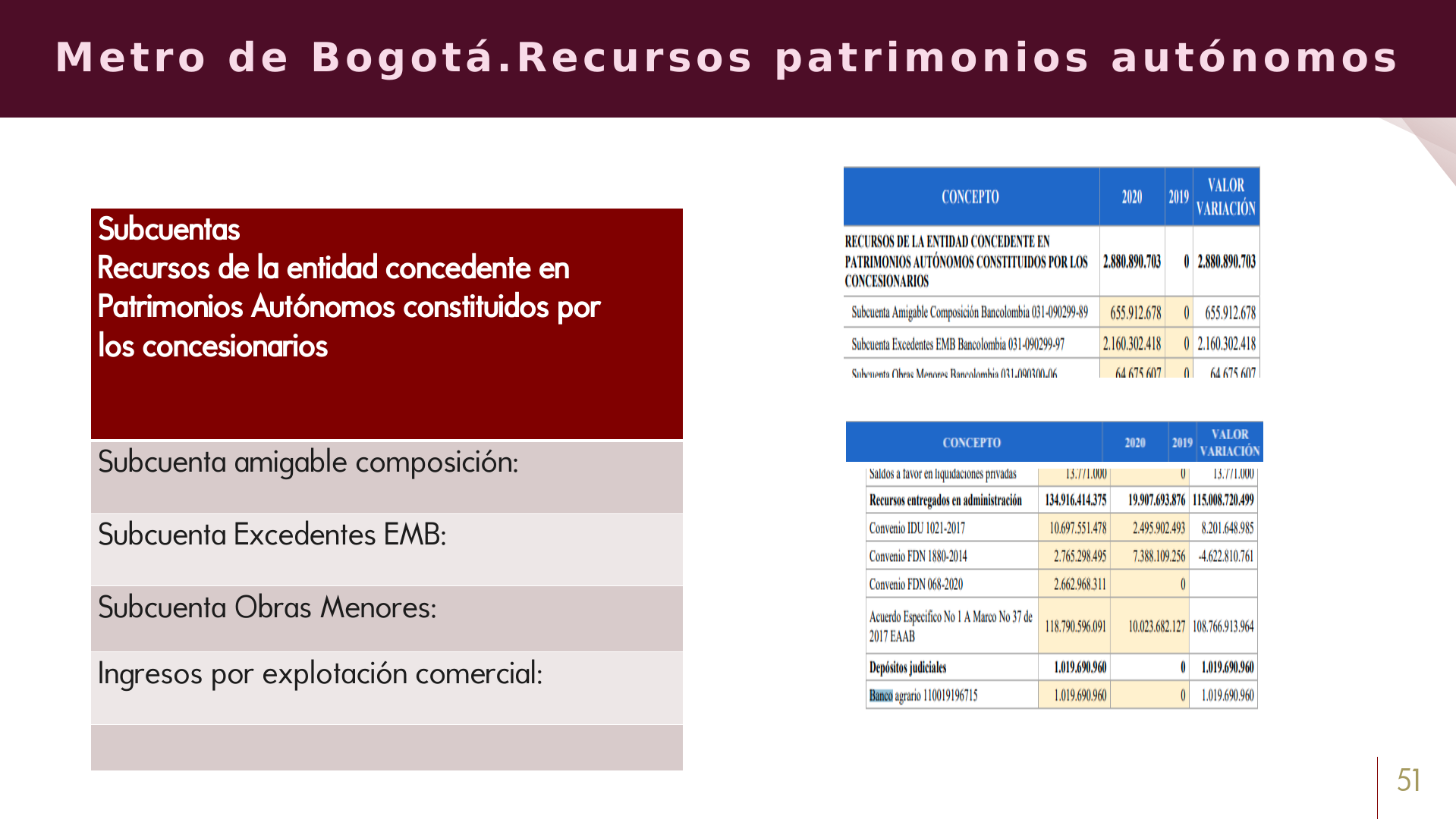 Slide51