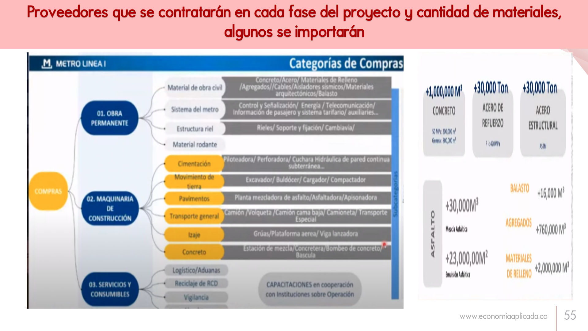 Slide55
